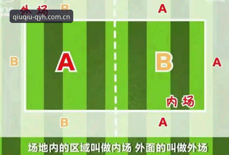 球友会最新版本使用指南：5个关键更新让你快速上手