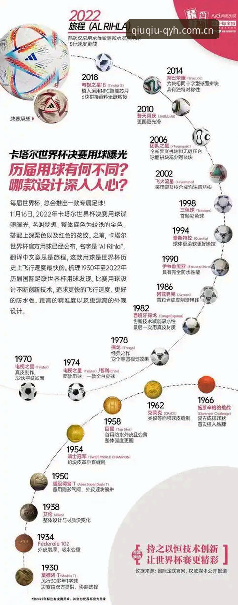 球友会最新地址入口深度评测：技术视角下的安全导航方案